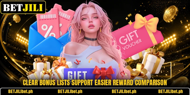 Clear bonus lists support easier reward comparison
