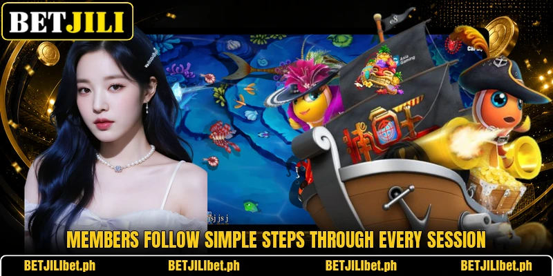 Members follow simple steps through every session