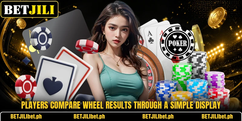 Players compare wheel results through a simple display Players compare wheel results through a simple display