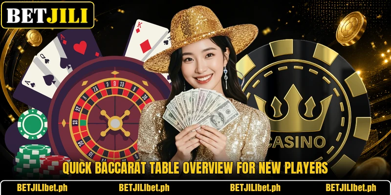 Quick Baccarat table overview for new players